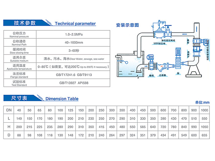 Micro retarder closed1